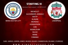 Manchester City vs Liverpool