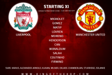 Liverpool v Manchester United