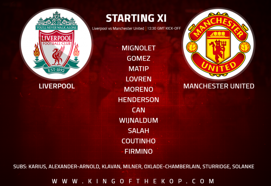 Liverpool v Manchester United