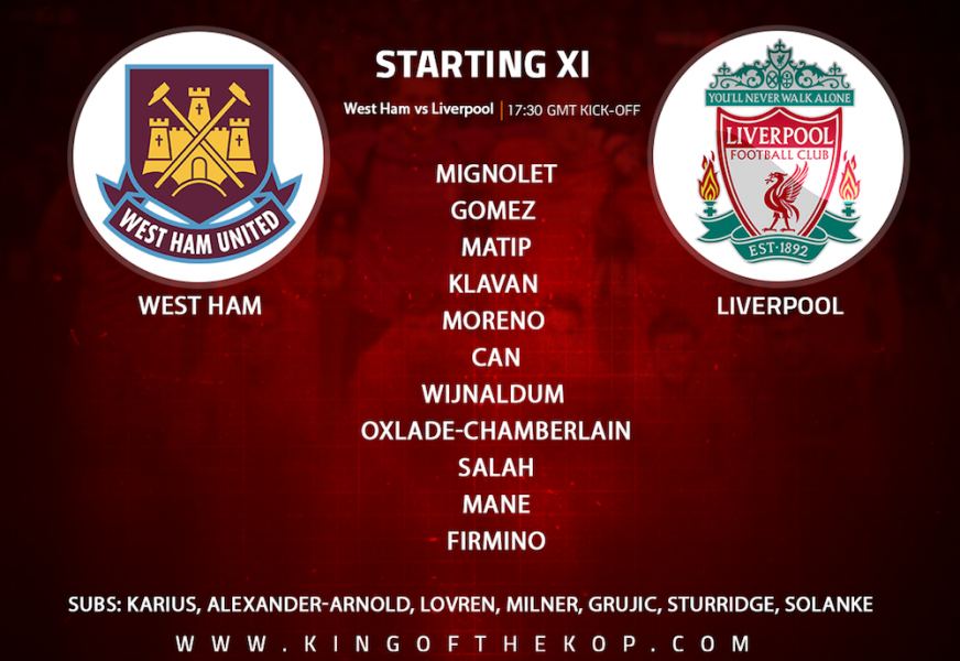 West Ham v Liverpool