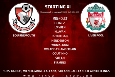 Liverpool team v Bournemouth