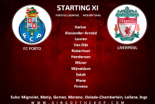 FC Porto v Liverpool