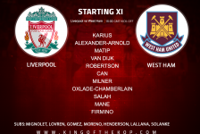 Liverpool team v West Ham 24 February 2018