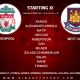 Liverpool team v West Ham 24 February 2018