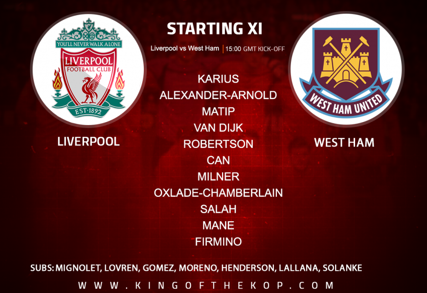 Liverpool team v West Ham 24 February 2018