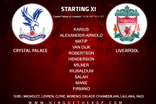 Liverpool team v Crystal Palace 31 March 2018