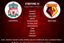 Liverpool v Watford