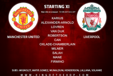 Liverpool team v Manchester United 10 March, 2018