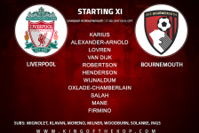 Liverpool team v Bournemouth in the Premier League at Anfield on Saturday 14 April 2018