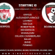 Liverpool team v Bournemouth in the Premier League at Anfield on Saturday 14 April 2018