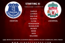 Liverpool team v Everton 7 April, 2018