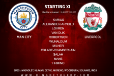 Liverpool team v Manchester City on 10 April, 2018