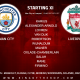 Liverpool team v Manchester City on 10 April, 2018