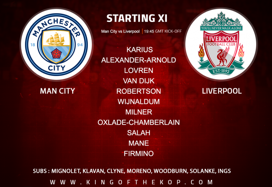 Liverpool team v Manchester City on 10 April, 2018