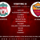 Liverpool team v Roma in the Champions League semi-final first leg at Anfield Tuesday 24 April.