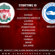 Liverpool team v Brighton in the Premier League at Anfield on Sunday 13 May 2018