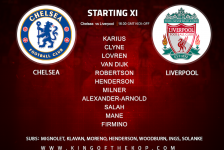 Liverpool team v Chelsea on Sunday 6 May