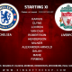 Liverpool team v Chelsea on Sunday 6 May