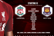 Liverpool team v West Ham 12 August 2018