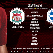 Liverpool team v Brighton 25 August 2018