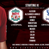 Liverpool team v Crystal Palace 20 August 2018