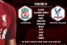 Liverpool team v Crystal Palace 20 August 2018