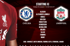 Liverpool team v Chelsea 29 September 2018