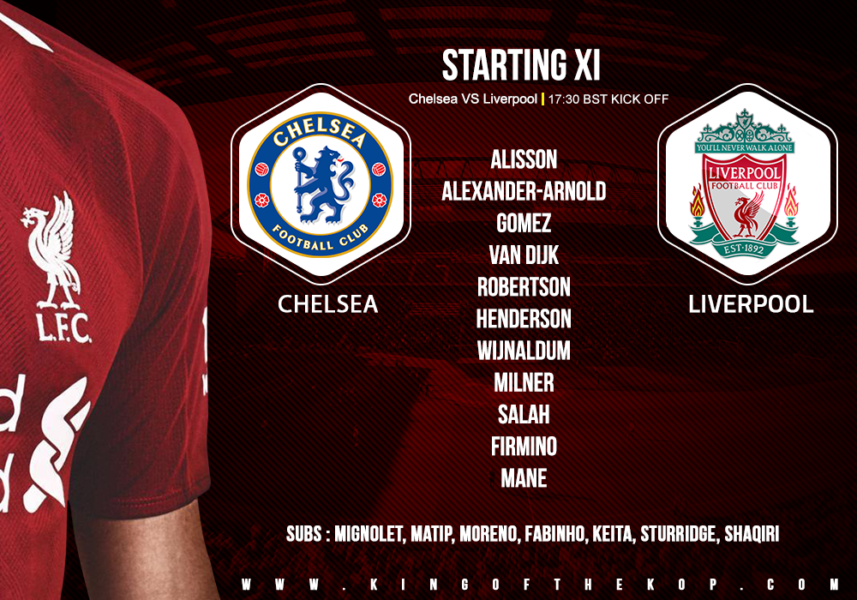 Liverpool team v Chelsea 29 September 2018