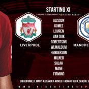 Liverpool team v Manchester city 7 October 2018