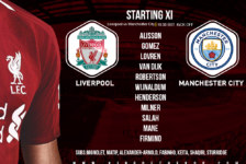 Liverpool team v Manchester city 7 October 2018