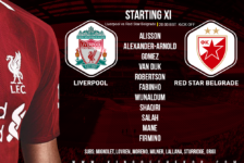 Liverpool v Red Star Belgrade 24 October 2018