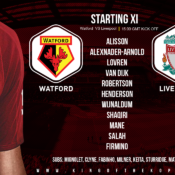 Liverpool team v Watford
