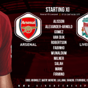 Liverpool team V Arsenal 3 November 2018