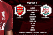 Liverpool team V Arsenal 3 November 2018