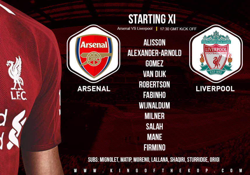 Liverpool team V Arsenal 3 November 2018