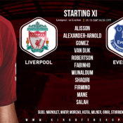 Liverpool team v Everton