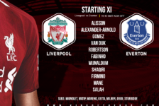 Liverpool team v Everton