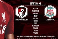 Confirmed: Liverpool team v Bournemouth