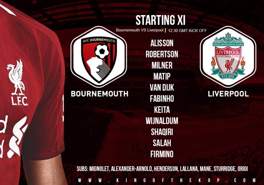 Confirmed: Liverpool team v Bournemouth