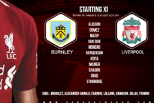 Liverpool team v Burnley 5 December 2018