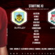 Liverpool team v Burnley 5 December 2018