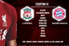 Confirmed: Liverpool team v Bayern Munich