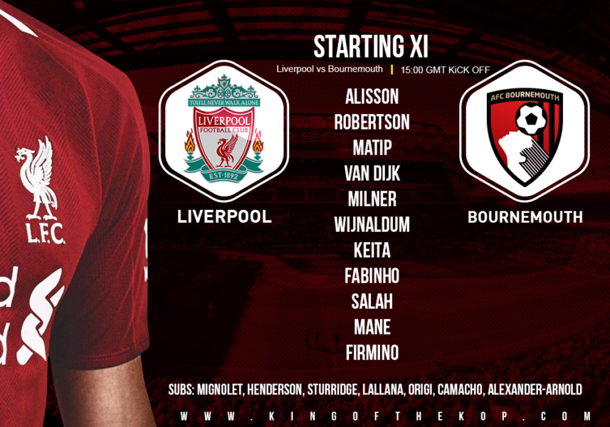 Liverpool team v Bournemouth 9 February 2019