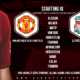 Confirmed:  Liverpool team v Manchester United