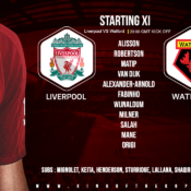 Liverpool team v Watford 27 February 2019