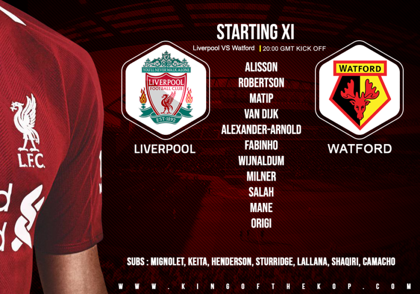 Liverpool team v Watford 27 February 2019