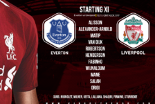 Liverpool team v Everton 3 March 2019