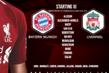 Confirmed: Liverpool team v Bayern Munich