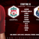 Confirmed:  Liverpool team v Porto