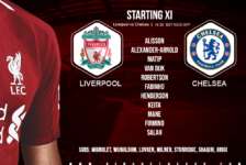 Confirmed: Liverpool team v Chelsea